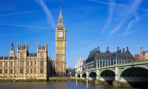 Best Places to Visit in UK