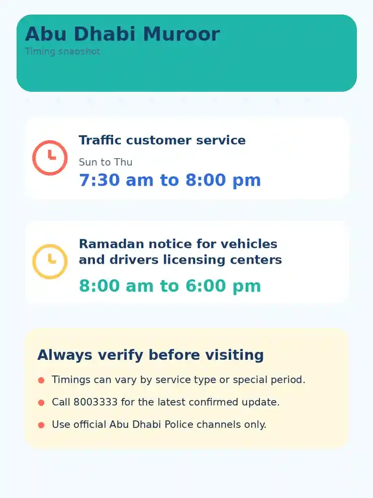 Abu Dhabi Muroor Timing