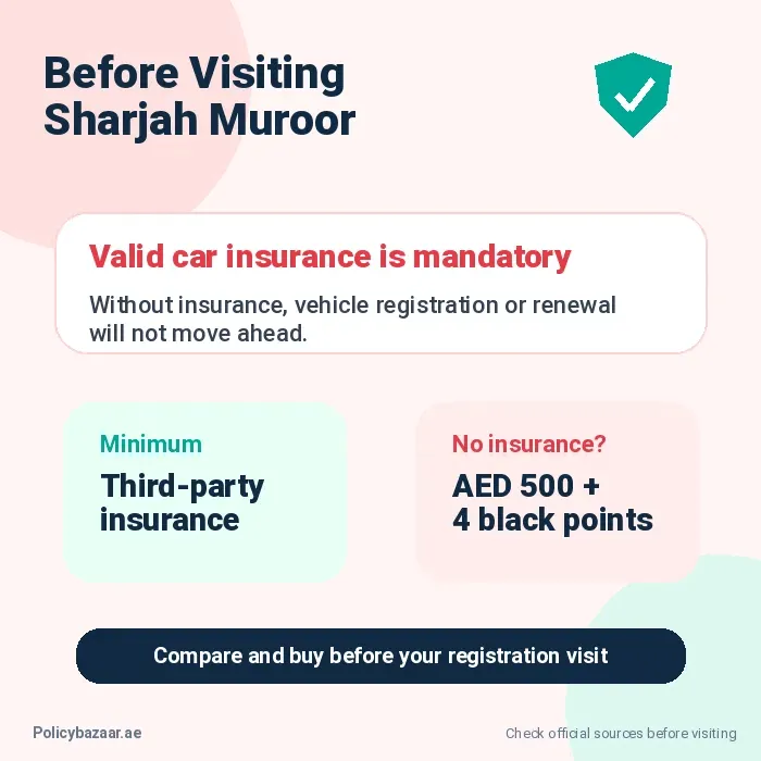 Why Should You Have Valid Car Insurance Before Visiting Sharjah Muroor?<