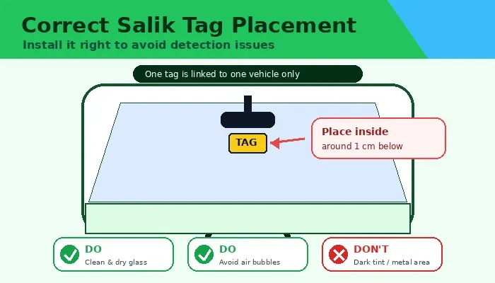 How to Install a Salik Tag on Your Windshield
