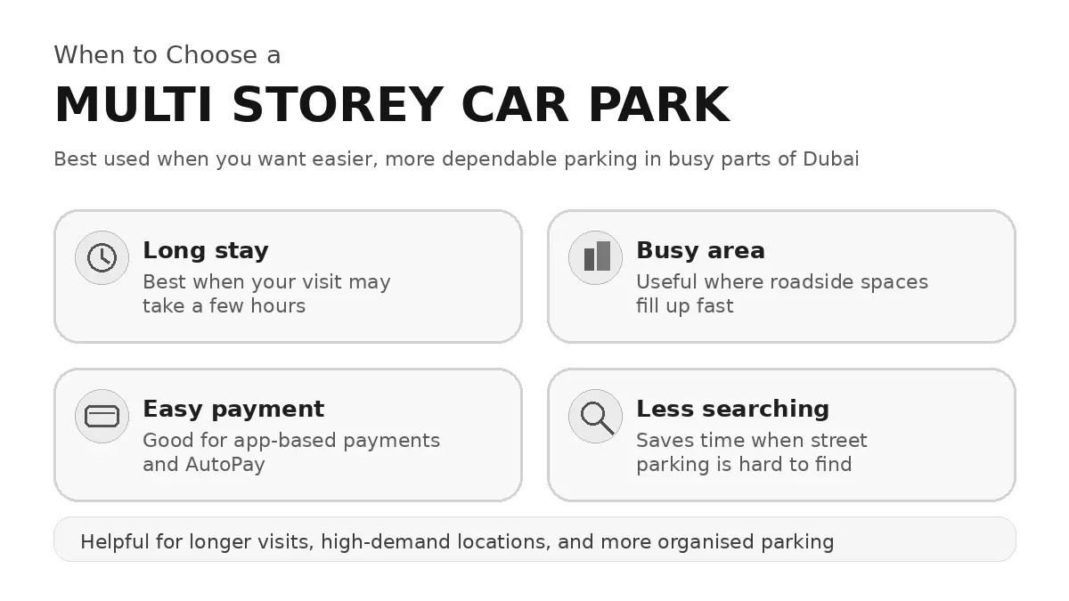 multi-storey-car-park