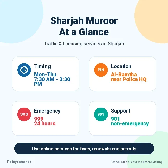 Sharjah Muroor - At A Glance
