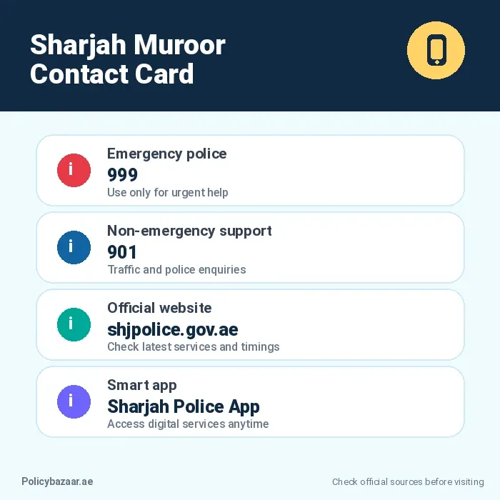 How to Contact Sharjah Muroor Traffic Department?