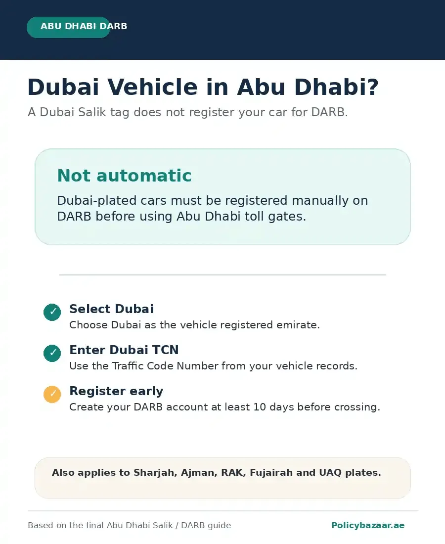 Can You Use Dubai Salik in Abu Dhabi?