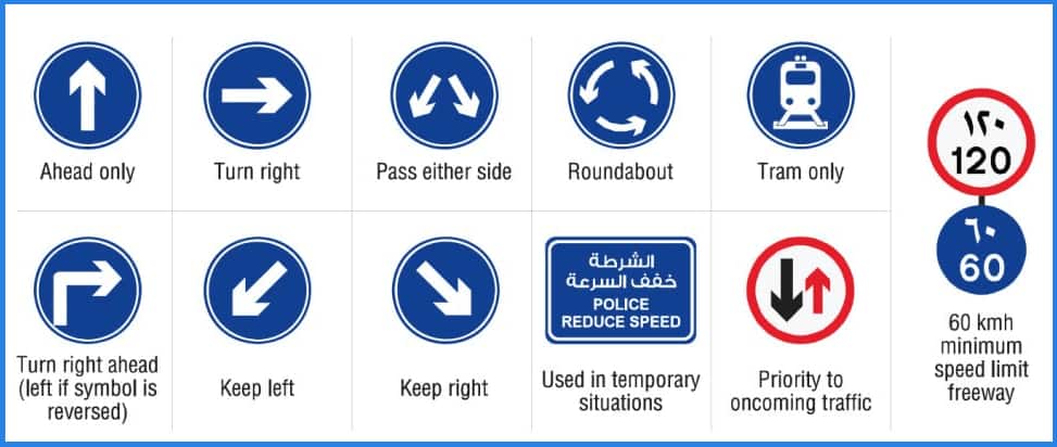 Mandatory Road Signs