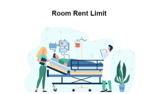 Room Rent Limit