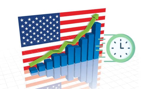 US Stock Market Timings in UAE